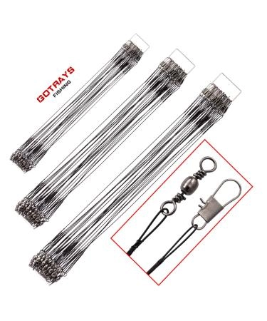 Gotrays MWCNTs Pricing and Delivery