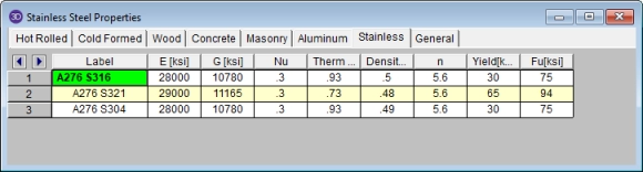Material Properties Specification Table