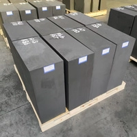 Premium Isotropic Graphite Thermal Stability